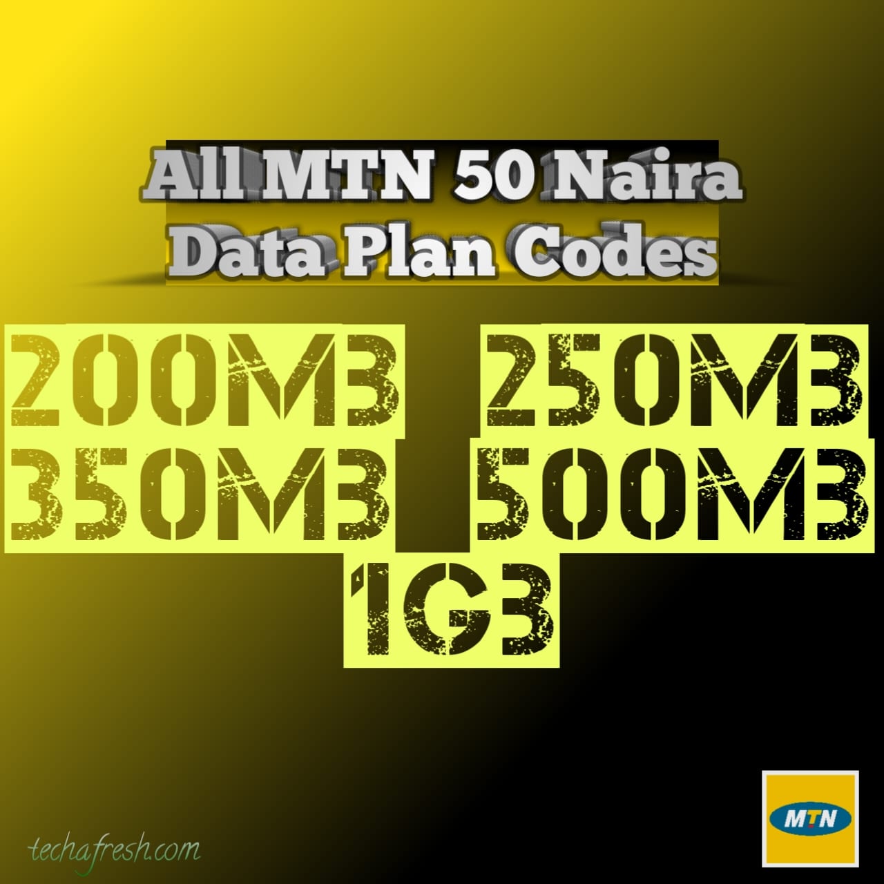 All MTN 50 Naira Data Plan & Subscription Codes 2024 Tech Afresh
