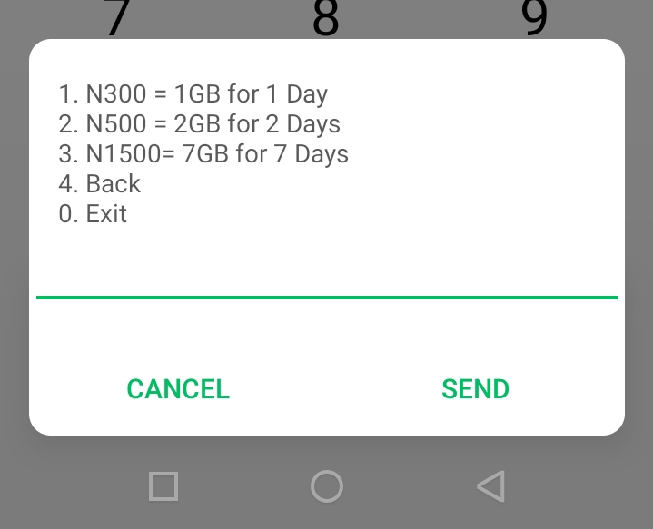 glo special data offer 1500 for 7gb