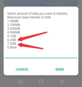 Transfer/share more than one 1GB data on MTN