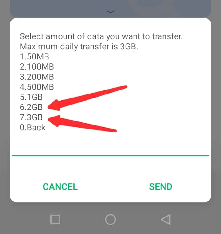 How To Share More Than 1GB Data On MTN UPDATED Tech Afresh How To Share More Than 1GB Data On MTN UPDATED Tech Afresh