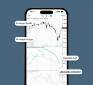 mt4 and mt5 trading